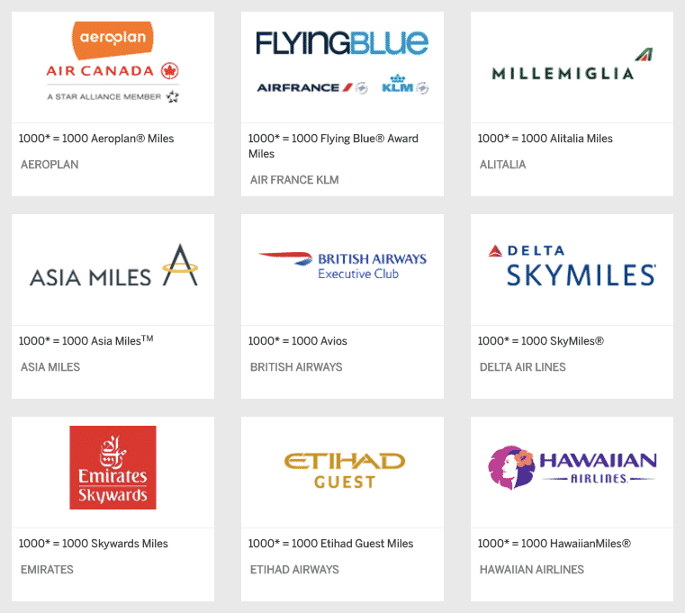 amex travel partners